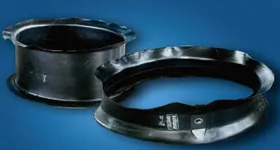 Tyre Flaps